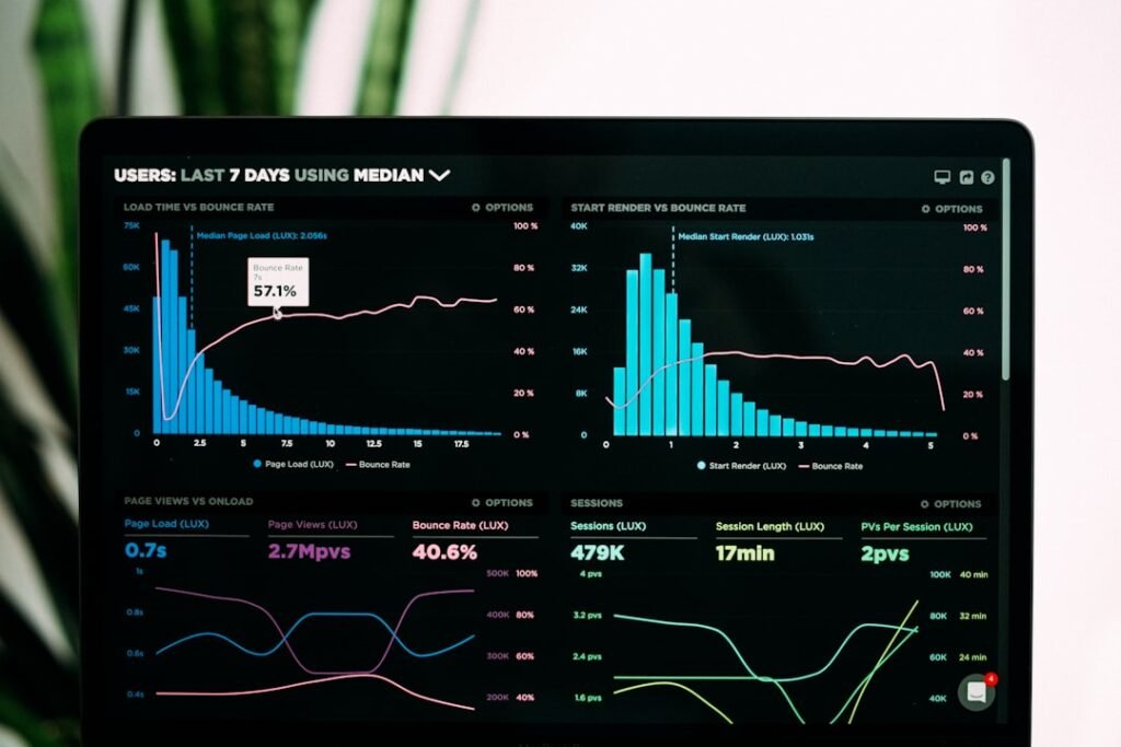 Gráficos de dados longitudinais usados em modelo misto para medidas repetidas