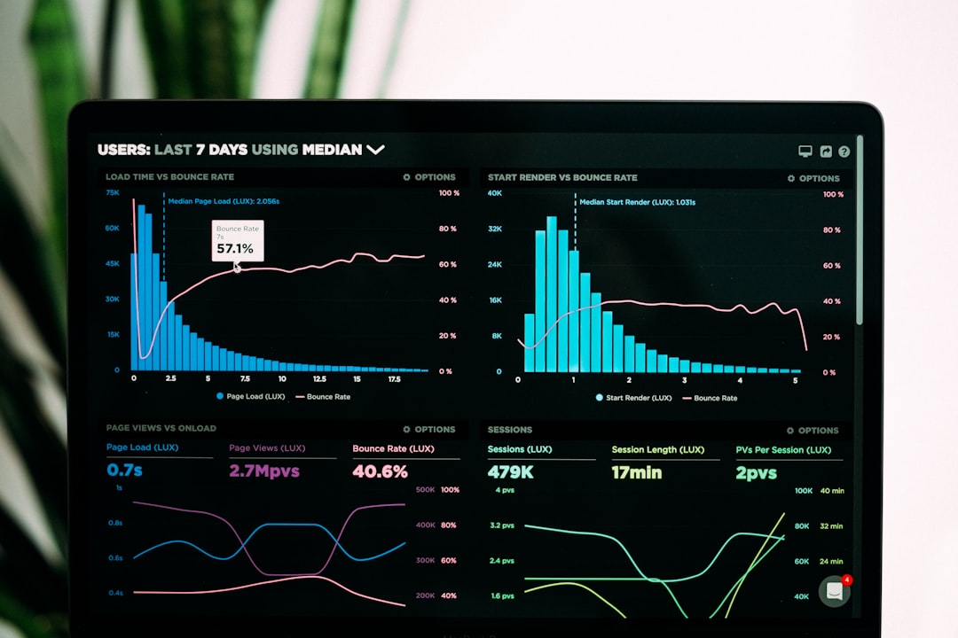 Gráficos de dados longitudinais usados em modelo misto para medidas repetidas