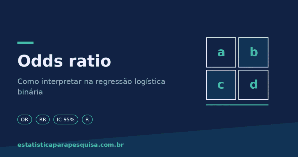 Como interpretar odds ratio na regressão logística binária: tabela 2x2, diferença entre OR e RR e intervalo de confiança de 95%